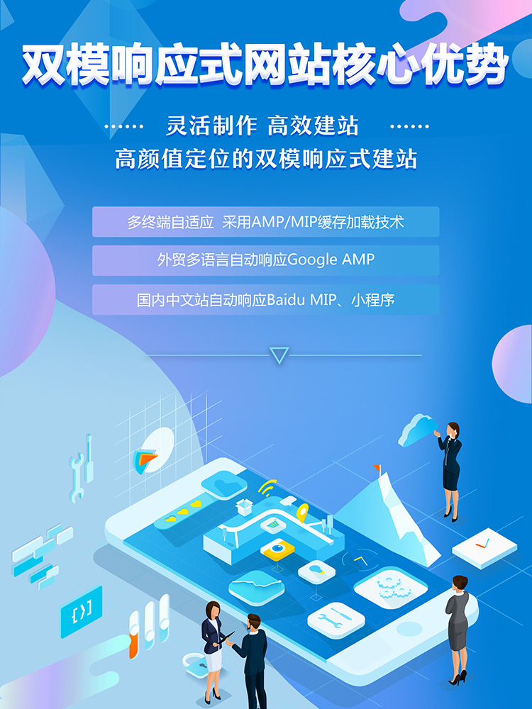 企业官网定制:从需求到上线,一份写给重庆企业的完整避坑指南